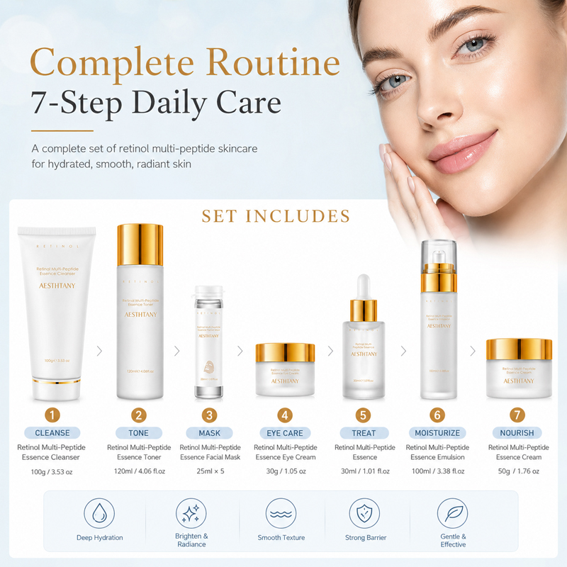 7PCS Set Perawatan Kulit Retin - Skincare Skintific ulasan dan harga
